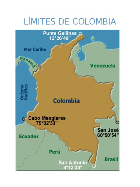 Límites De Colombia Colombia España