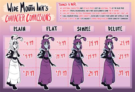 Character Commission Sheet By Widemouthink On Newgrounds