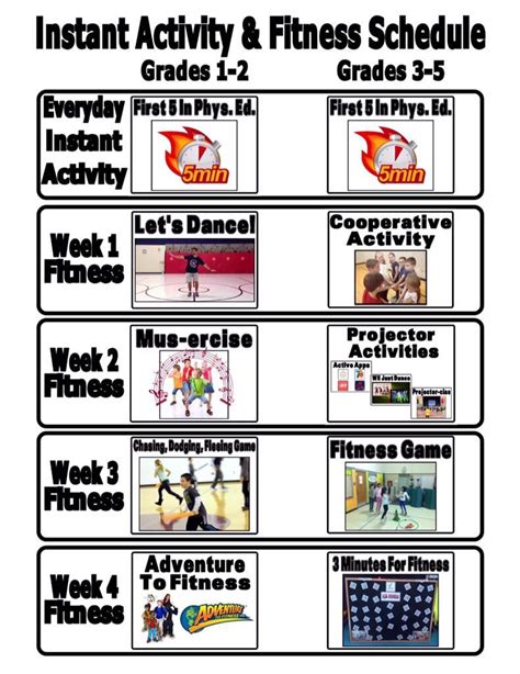 Physedreview On Twitter Physical Education Pe Teachers Activities