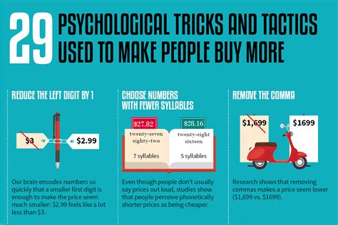 29 Psychological Tricks And Tactics Used To Make People Buy More Infographic