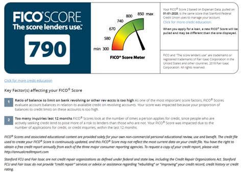 What Is A FICO Score Stanford Federal Credit Union