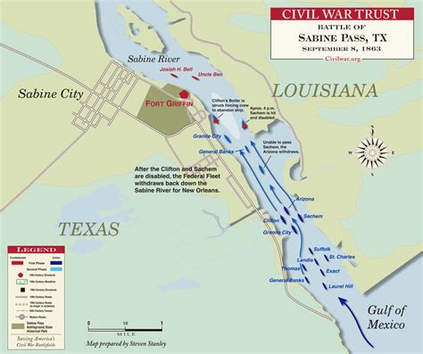 Battle Of Sabine Pass Civil War Battle Rallypoint