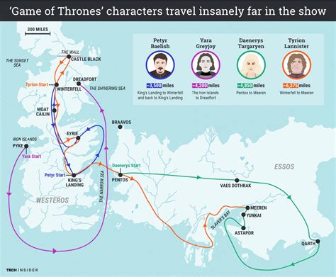 Qarth Game Of Thrones Map