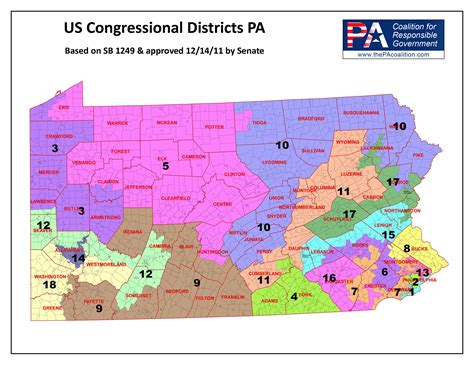 29 Simple Pennsylvania Election Districts Map