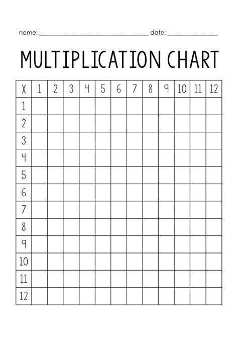 Multiplication Online Worksheet For 3 12 You Can Do The Exercises