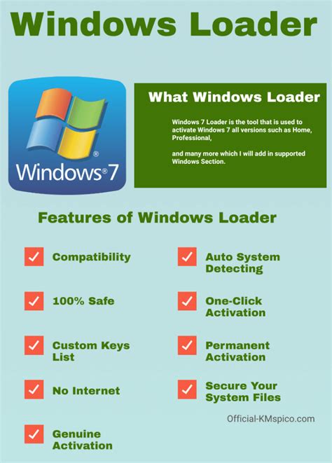 Windows 7 Loader V222 By Daz Free Download Official 2021 Kmspico