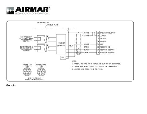 Airmar Wiring Diagrams Wiring Diagram