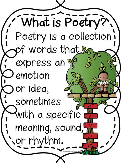 Types Of Poems 2nd Grade