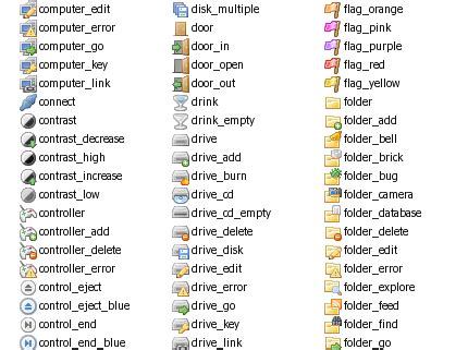 Emoji meanings, examples of using, ‍♀️ combinations and more! 9 IPad Icons Meaning Images - Apple iPhone Symbols ...