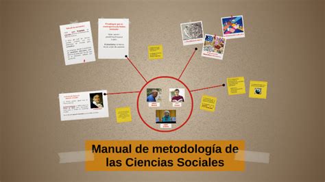Manual De Metodología De Las Ciencias Sociales By Steycie Sm On Prezi