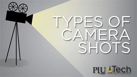 film theory basics types of camera shots youtube