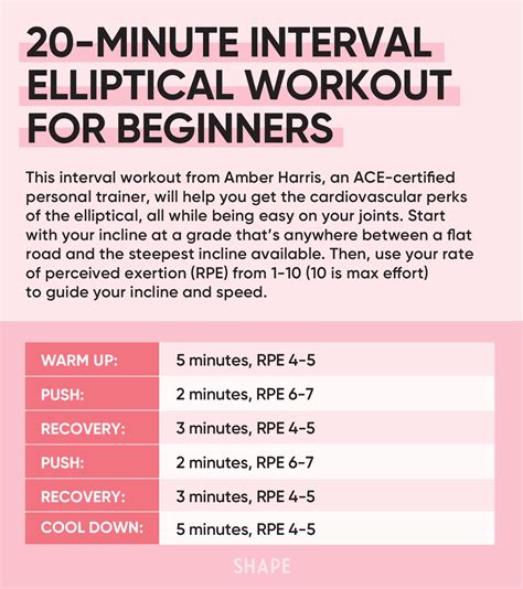 Eliptical Hiit Workout Beginner Elliptical Workout Gym Cardio Interval Cardio Hiit Workouts
