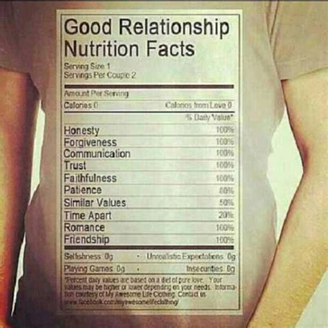 Healthy Relationship! Do you want a weekly romantic dose ...