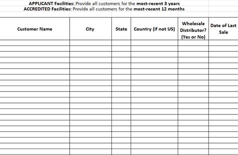 Consider we are preparing our customer database. Customer Database Excel Template - 10+ Best Documents Free Download