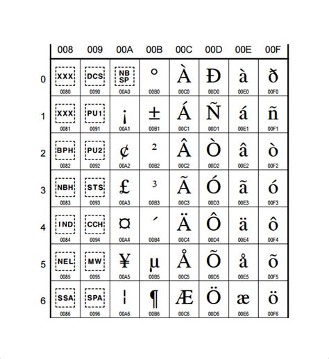 Free 7 Sample Spanish Alphabet Chart Templates In Pdf Ms Word