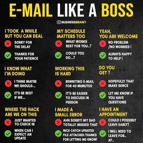 Email Like A Boss Business Writing Skills Email Like A Boss