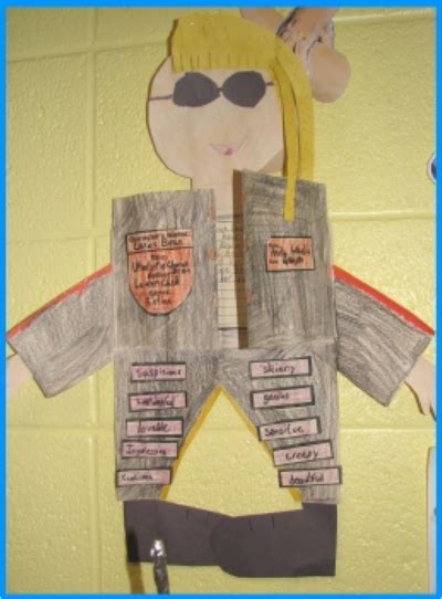 Biography Project Mrs Ritters 3rd Grade