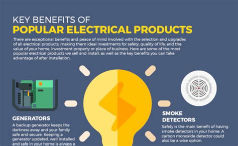 Key Benefits Of Popular Electrical Products Infographic Mister