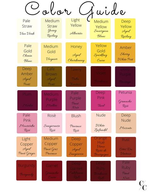 wine colors of wine wine color shades of wine wine color chart red wine color wine color guide