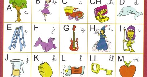 Aprende Las Palabras Laminas De Palabras Con Dibujos Alphabet