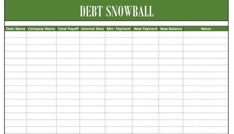 Simple Easy To Use Debt Snowball Excel Template Tracker Etsy