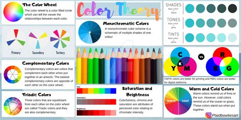 Color Theory Infographic By Plaidbowties On Deviantart