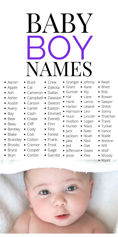 Meaningful Boy Names Unique Meanoin