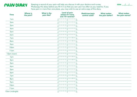 Pain Diary Template We Are Macmillan Cancer Support Download