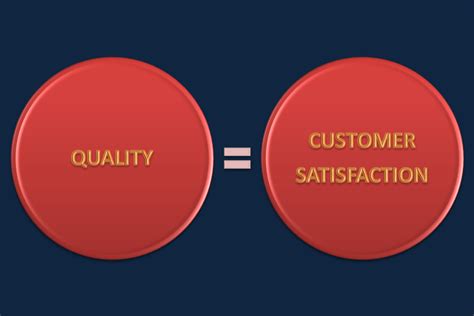 The Effect Of Quality Control On Customer Satisfaction Part Ii