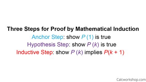 Principle Of Mathematical Induction 5 Amazing Examples