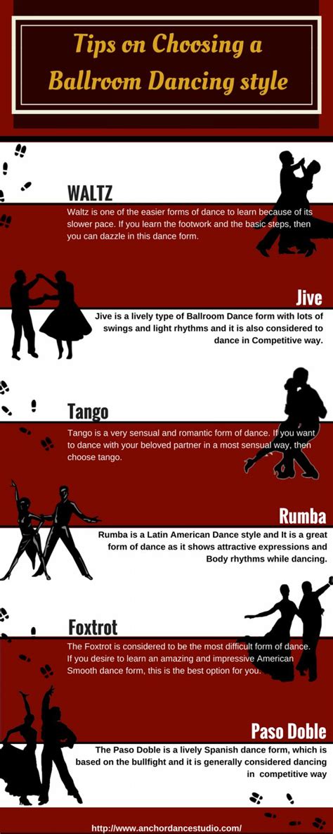 Tips On Choosing A Ballroom Dancing Style Infographic Infographics