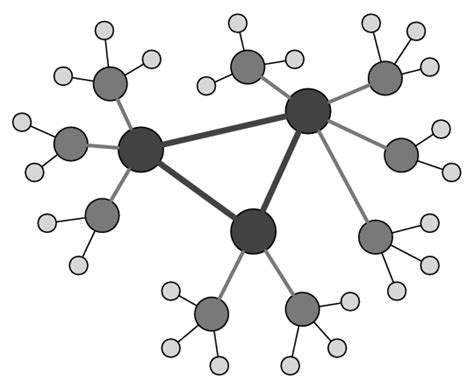 A Hierarchical Hub And Spoke Overlay Network Consisting Of Three