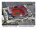 Aerial Photo of Chiefs Stadium Kansas City Missouri – America from the Sky