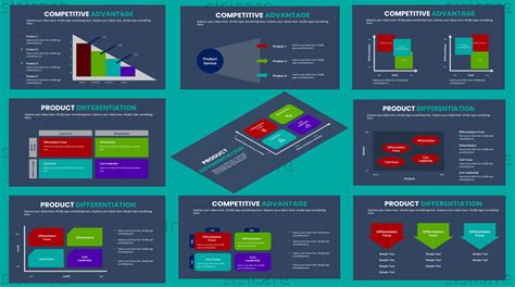 Product Differentiation Sisicare