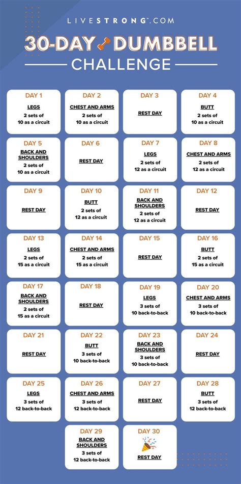 The 30 Day Dumbbell Challenge Is Shown In Blue And White With An Orange