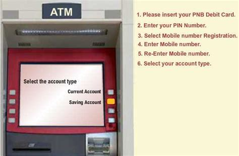 Activating your card by phone download article. How to Register Mobile Number with PNB Bank Account For SMS Alert