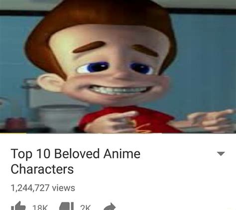 top 10 beloved anime characters 1 244 727 views