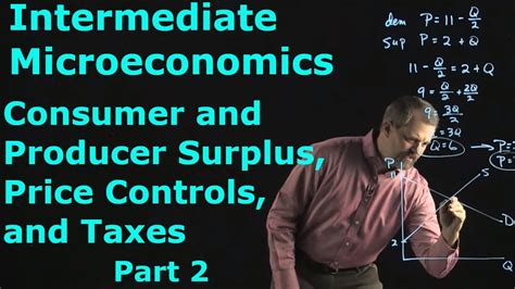Intermediate Microeconomics Consumer Surplus Producer Surplus Price
