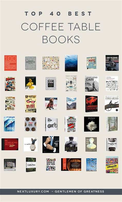Top Best Coffee Table Books For Men Cool Reading Material Coffee Table Book Layout Best