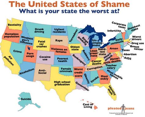 State Of The States The Worst Lists