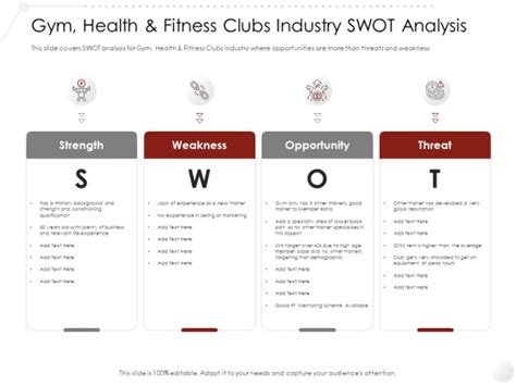 Market Entry Strategy In Gym Health Fitness Clubs Industry Swot Analysis Icons Pdf Powerpoint
