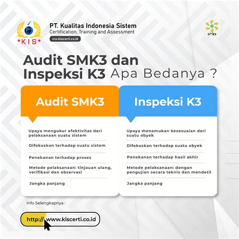 Audit Dan Inspeksi Pt Kualitas Indonesia Sistem Kis