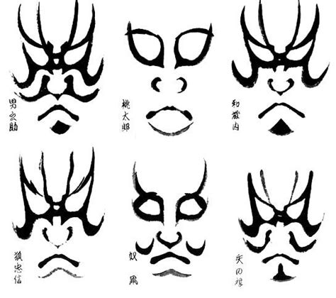 Giving Mirth: Kabuki makeup masks | Kabuki costume, Mask tattoo, Kabuki