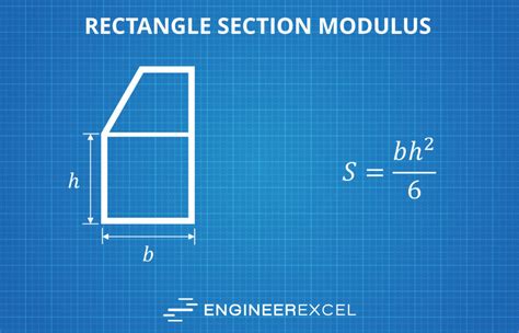 Section Modulus Calculators And Complete Guide Engineerexcel