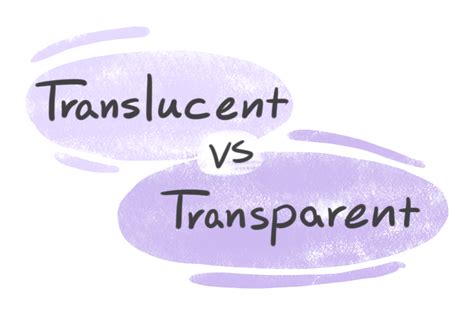Translucent Vs Transparent In English Langeek