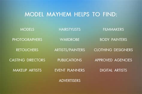 Model Mayhemcareer Detail