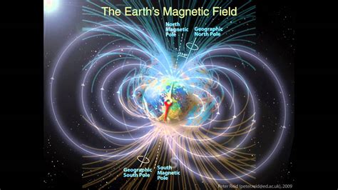 Why does Earth have a Magnetic Field? - YouTube