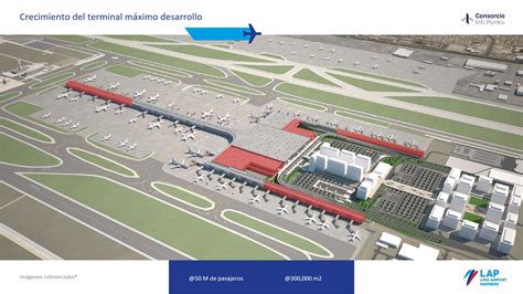 Lap Plans New Us400mn Investment For Expansion Of Jorge Chávez Airport