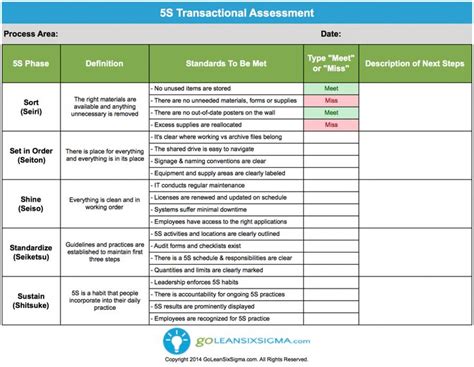 transactional assessment lean  sigma