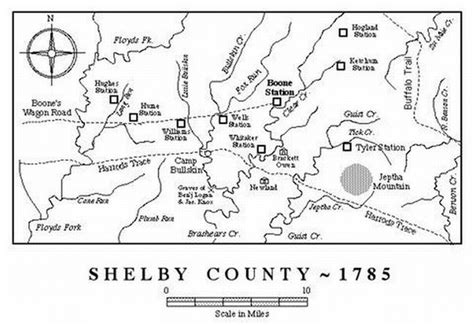 History Of Shelby County Kentucky